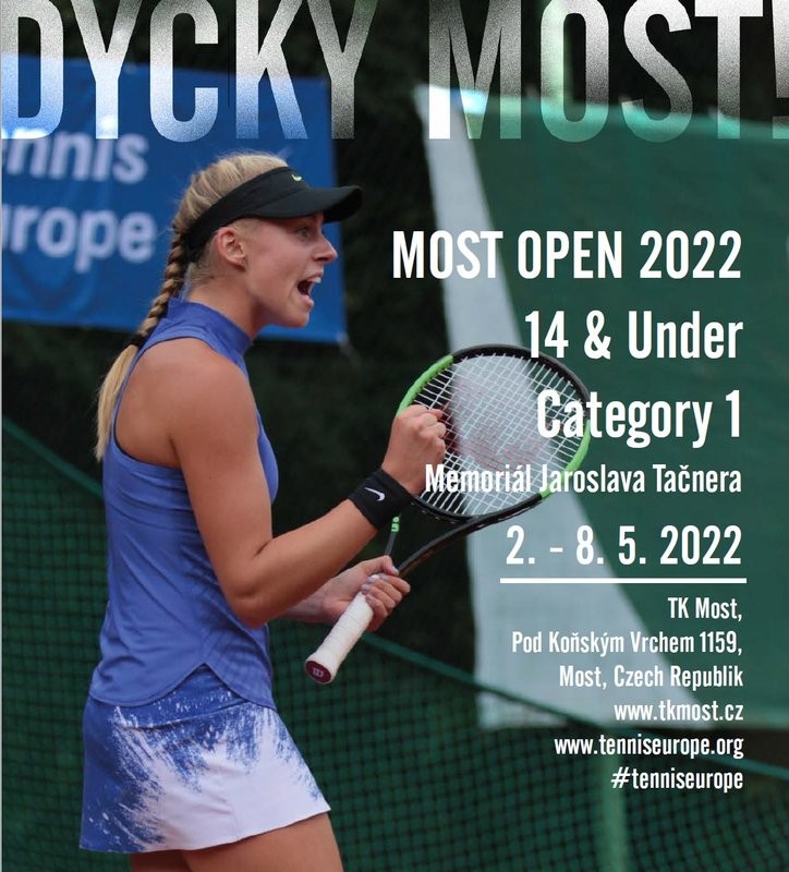 Most Open 2022, Tennis European Tour U14